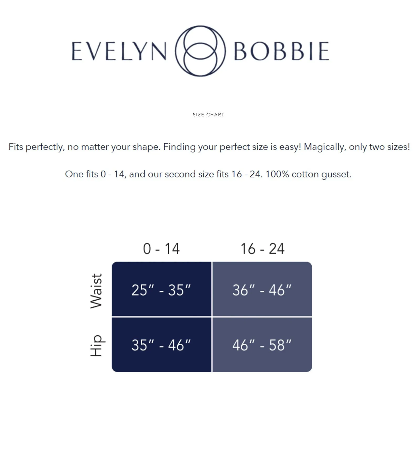 Evelyn & Bobbie High-Waisted Retro Bikini Panty (1704) - Matcha